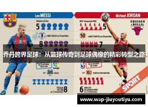 乔丹跨界足球:从篮球传奇到足球偶像的精彩转型之路 乔丹跨界足球:从篮球传奇到足球偶像的精彩转型之路
