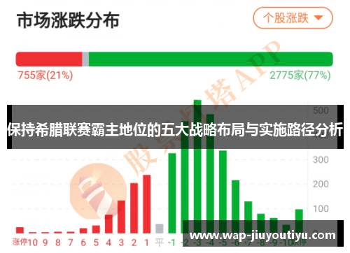 保持希腊联赛霸主地位的五大战略布局与实施路径分析 保持希腊联赛霸主地位的五大战略布局与实施路径分析