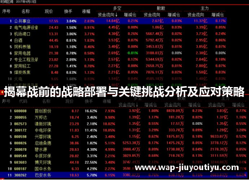 揭幕战前的战略部署与关键挑战分析及应对策略 揭幕战前的战略部署与关键挑战分析及应对策略