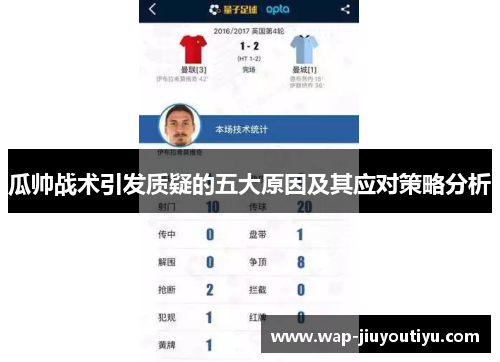 瓜帅战术引发质疑的五大原因及其应对策略分析