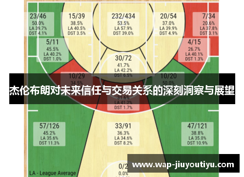 杰伦布朗对未来信任与交易关系的深刻洞察与展望 杰伦布朗对未来信任与交易关系的深刻洞察与展望