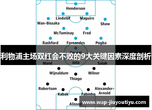 利物浦主场双红会不败的9大关键因素深度剖析 利物浦主场双红会不败的9大关键因素深度剖析