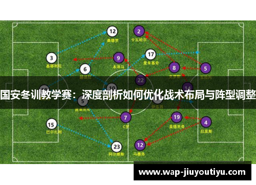 国安冬训教学赛:深度剖析如何优化战术布局与阵型调整 国安冬训教学赛:深度剖析如何优化战术布局与阵型调整