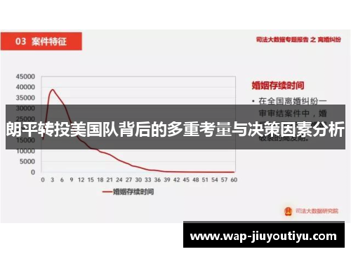 朗平转投美国队背后的多重考量与决策因素分析 朗平转投美国队背后的多重考量与决策因素分析