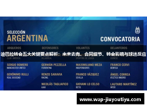 迪巴拉转会五大关键要点解析:未来去向、合同细节、转会影响与球迷反应 迪巴拉转会五大关键要点解析:未来去向、合同细节、转会影响与球迷反应