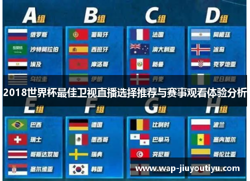 2018世界杯最佳卫视直播选择推荐与赛事观看体验分析 2018世界杯最佳卫视直播选择推荐与赛事观看体验分析