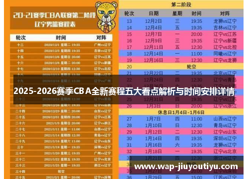 2025-2026赛季CBA全新赛程五大看点解析与时间安排详情 2025-2026赛季CBA全新赛程五大看点解析与时间安排详情