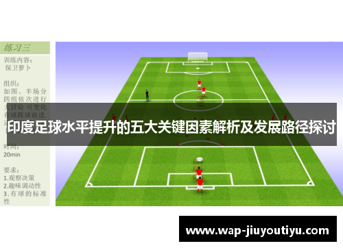 印度足球水平提升的五大关键因素解析及发展路径探讨