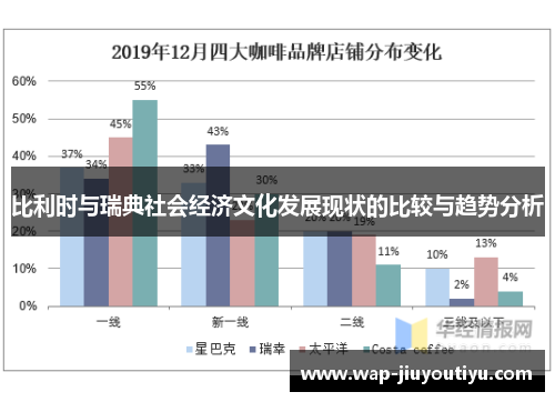 比利时与瑞典社会经济文化发展现状的比较与趋势分析
