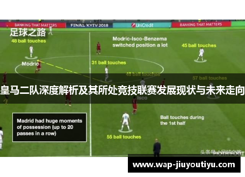 皇马二队深度解析及其所处竞技联赛发展现状与未来走向